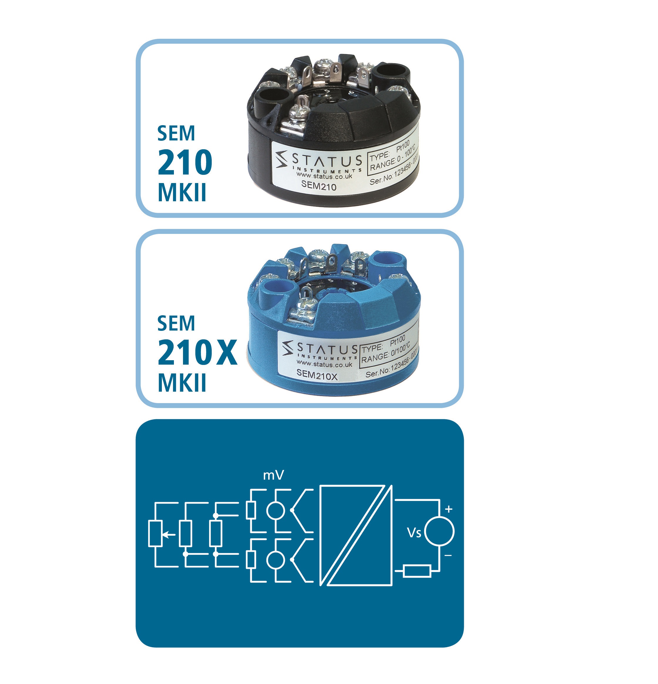 Status Instruments Temperature Transmitter - Alpine Instruments